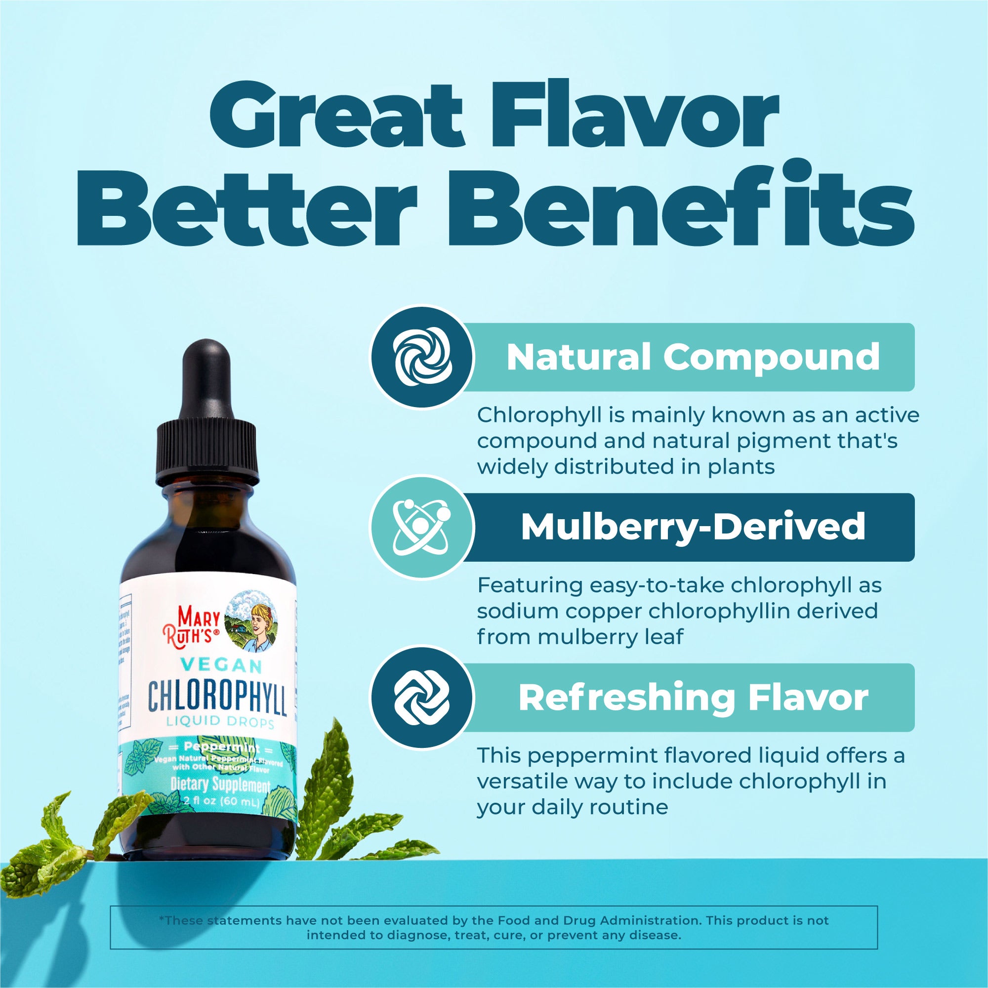 4-chlorophyll-drops-2oz-peppermint-maryruths-benefits-2.jpg