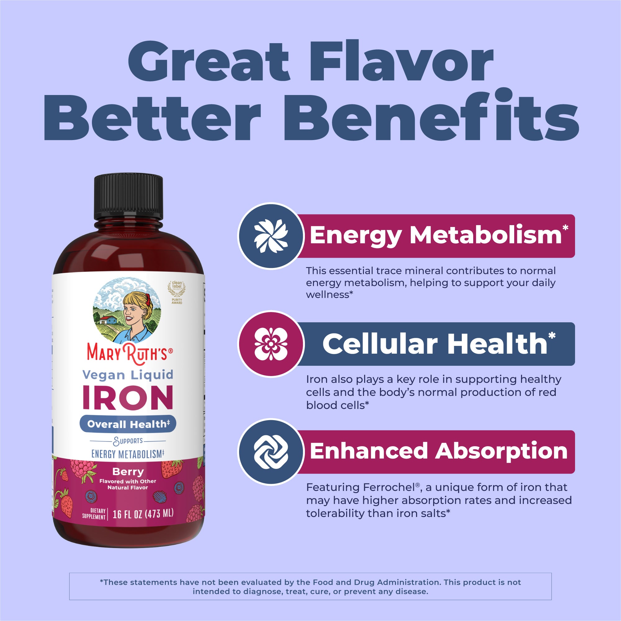 4-liquid-iron-16oz-berry-maryruths-benefits-2.jpg