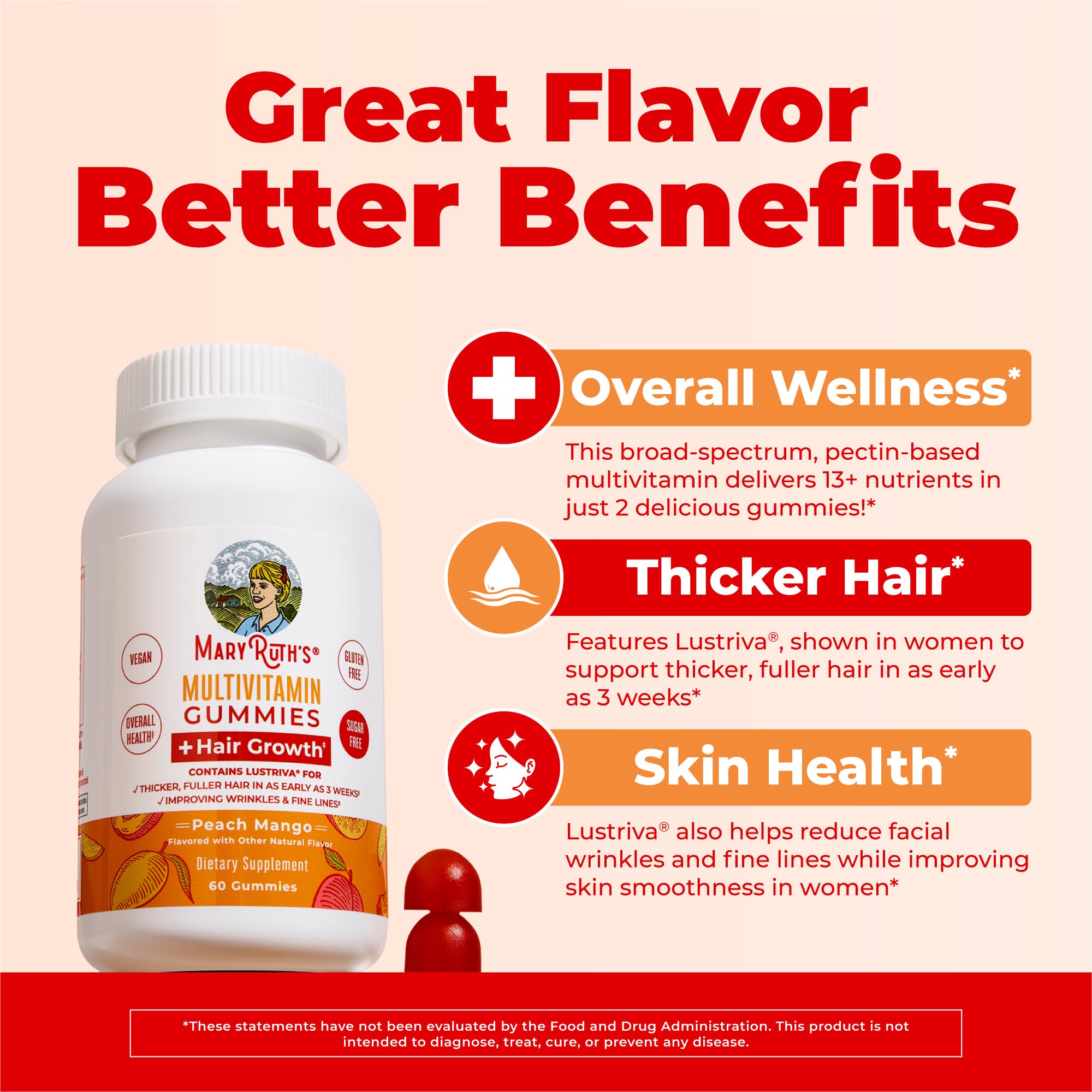 4-multivitamin-hair-growth-gummies-60ct-peach-mango-maryruths-benefits-3.jpg