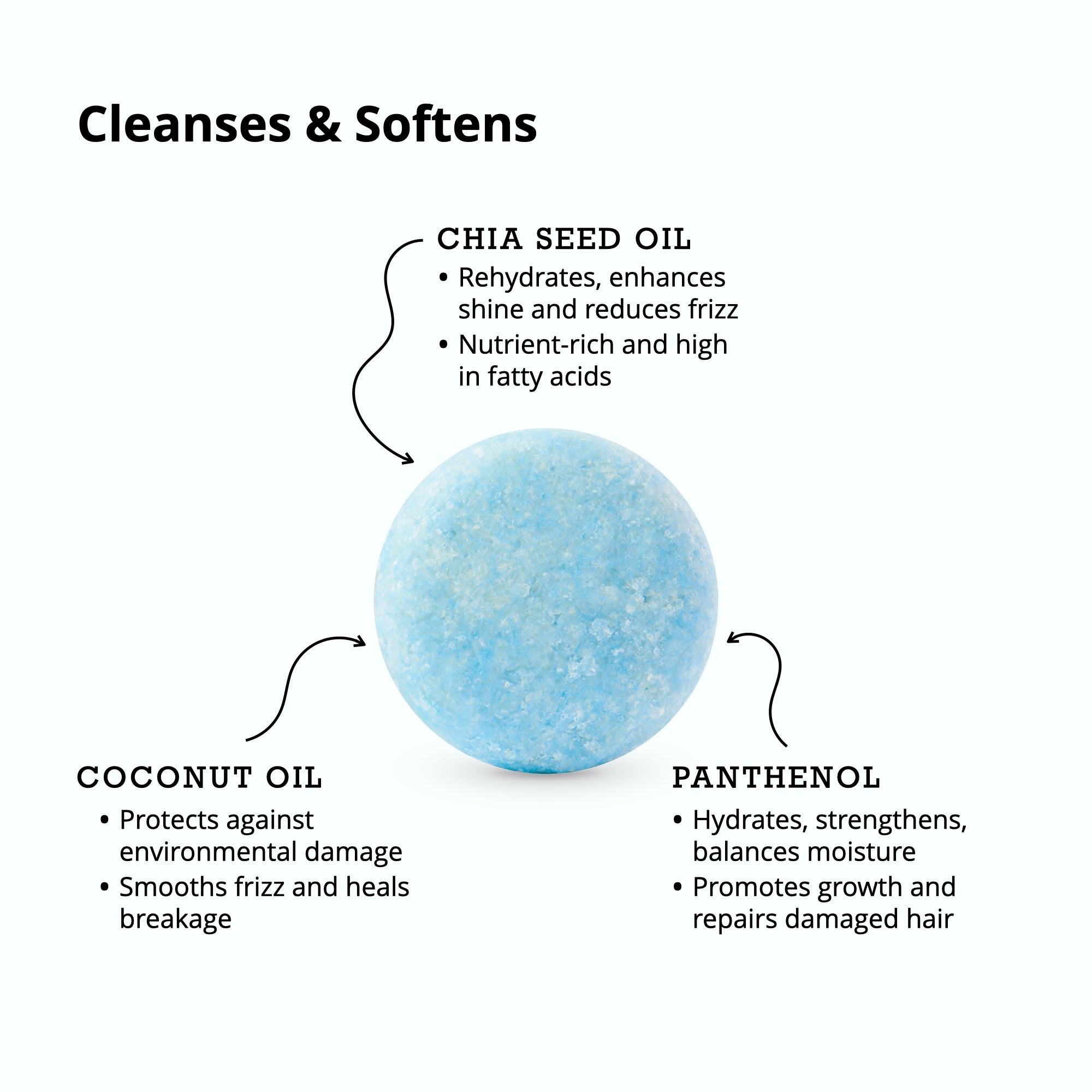 4.CGS_ingredients.jpg