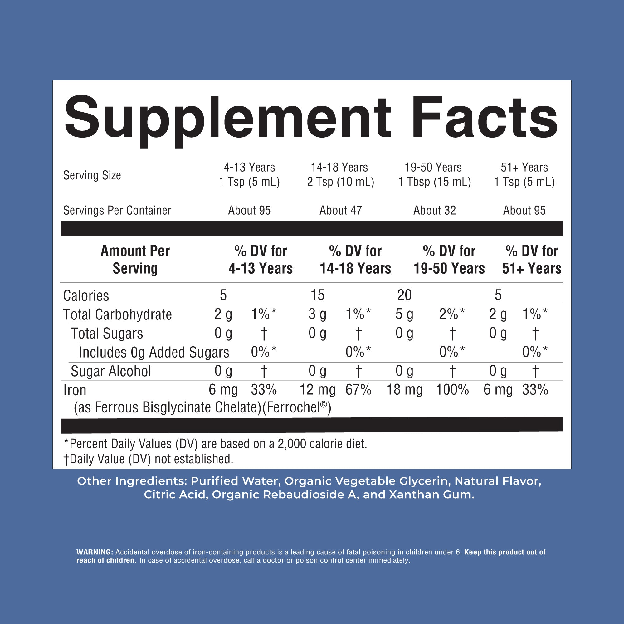 9-liquid-iron-16oz-berry-maryruths-supplement-facts.jpg