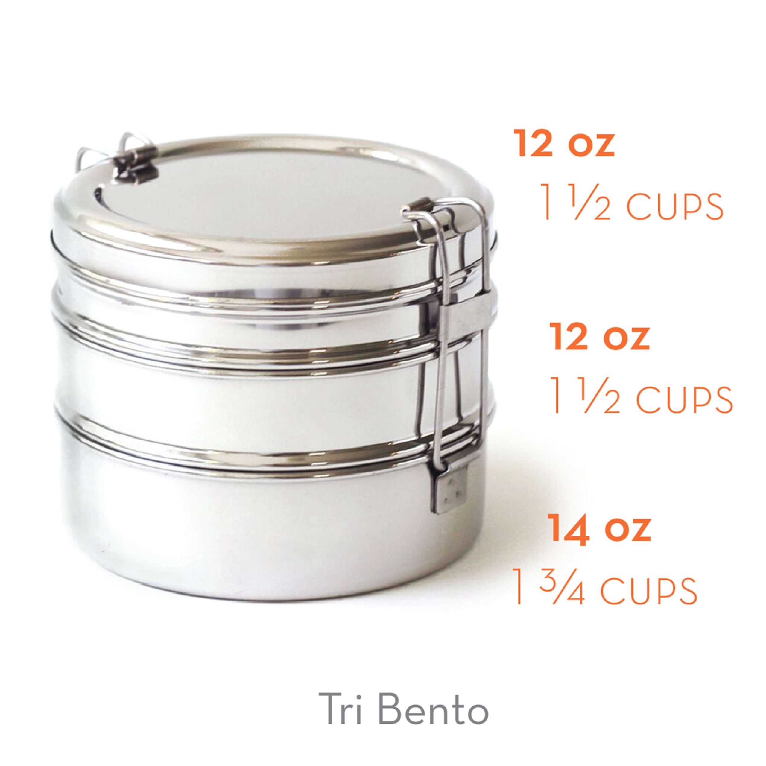A1_718122650699_tri-bento_infographic.jpg