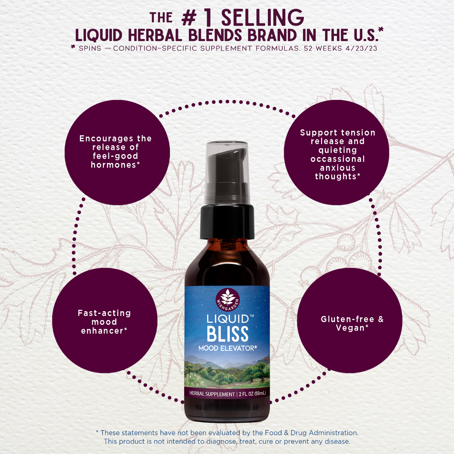 BLISPTm2v1__LiquidBlisss2oz__Prod-InfoGrphc_00.png
