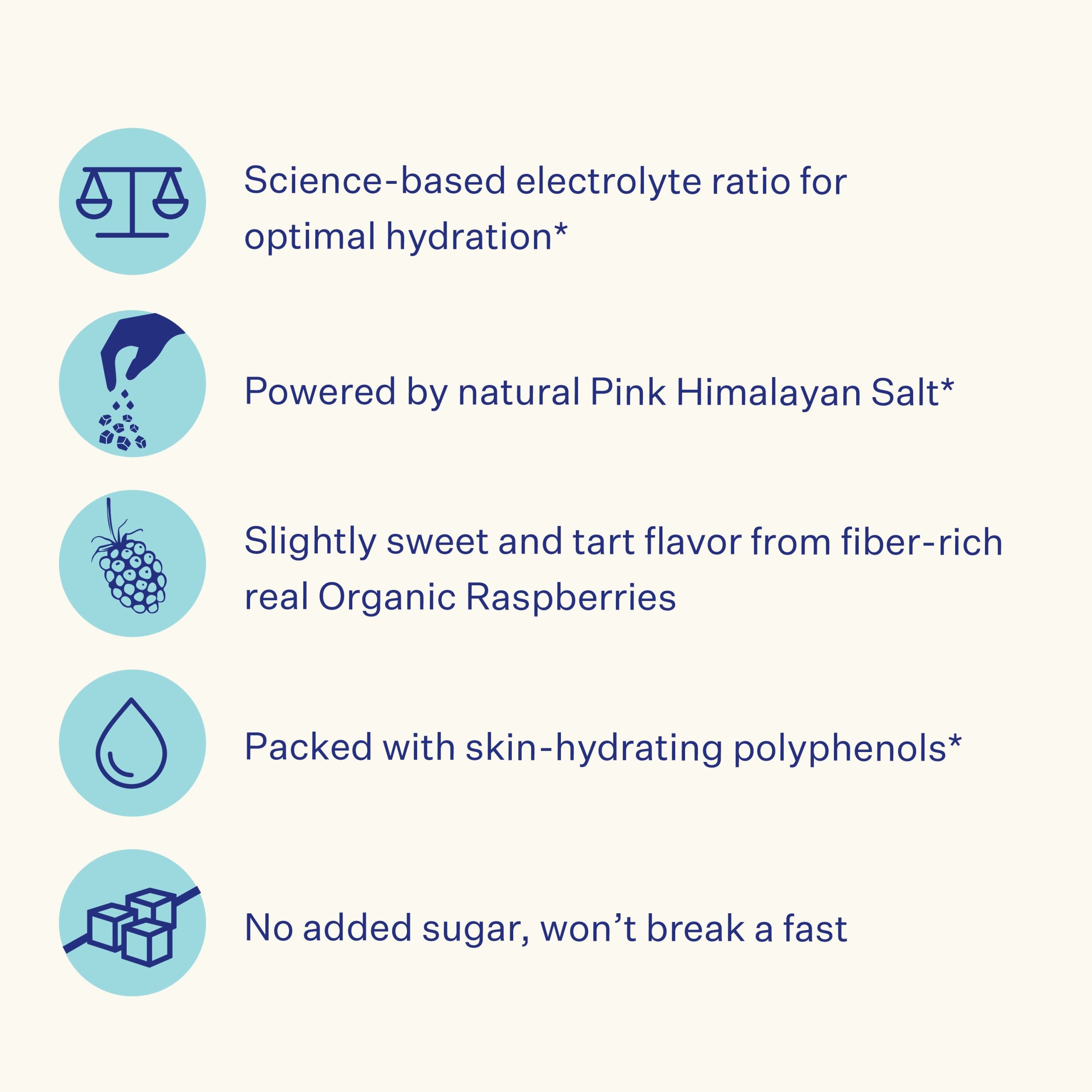 Blueshift_Electrolytes_LemRas_benefits.jpg