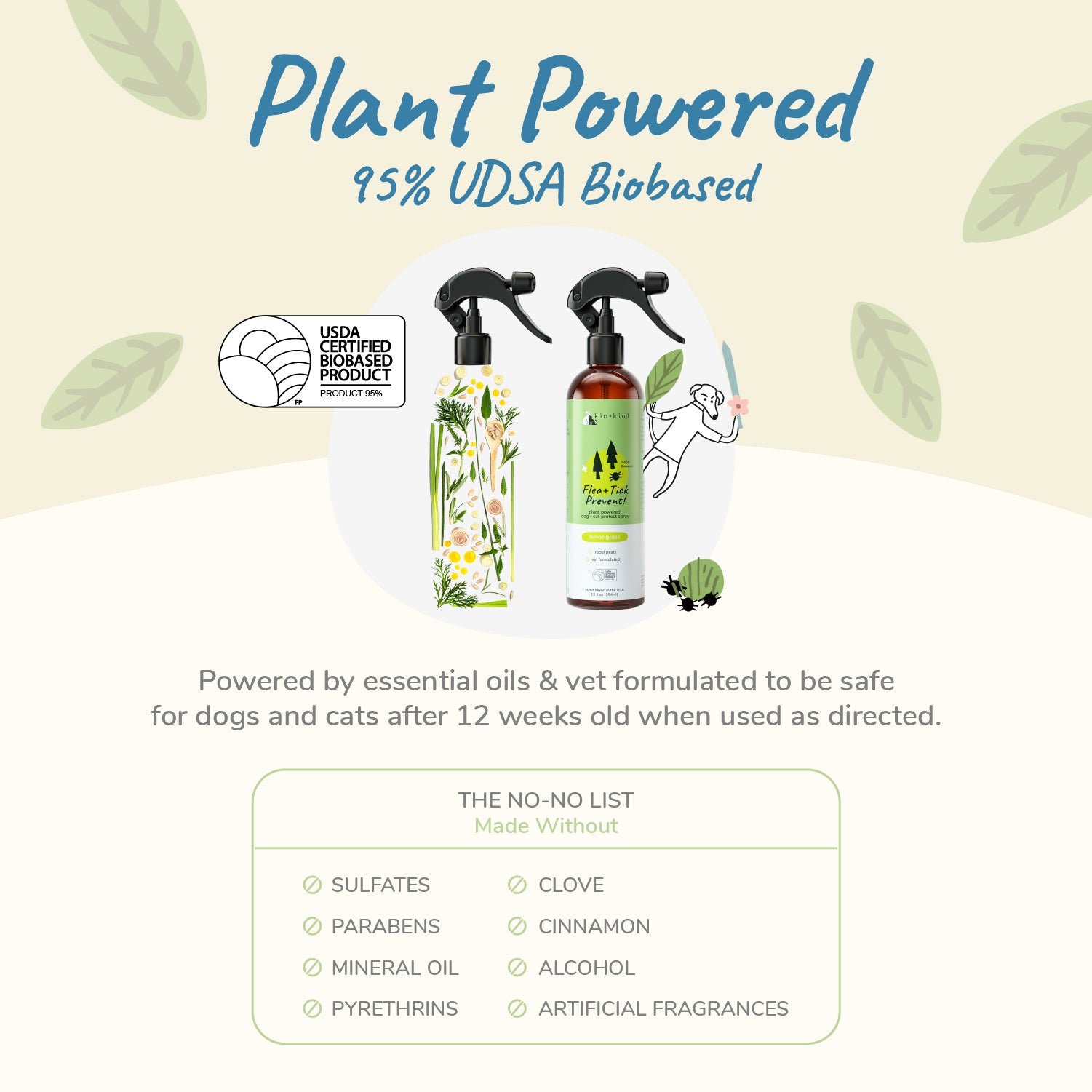 Copy_of_4_plant_powered_lemongrass_spray_12oz.jpg