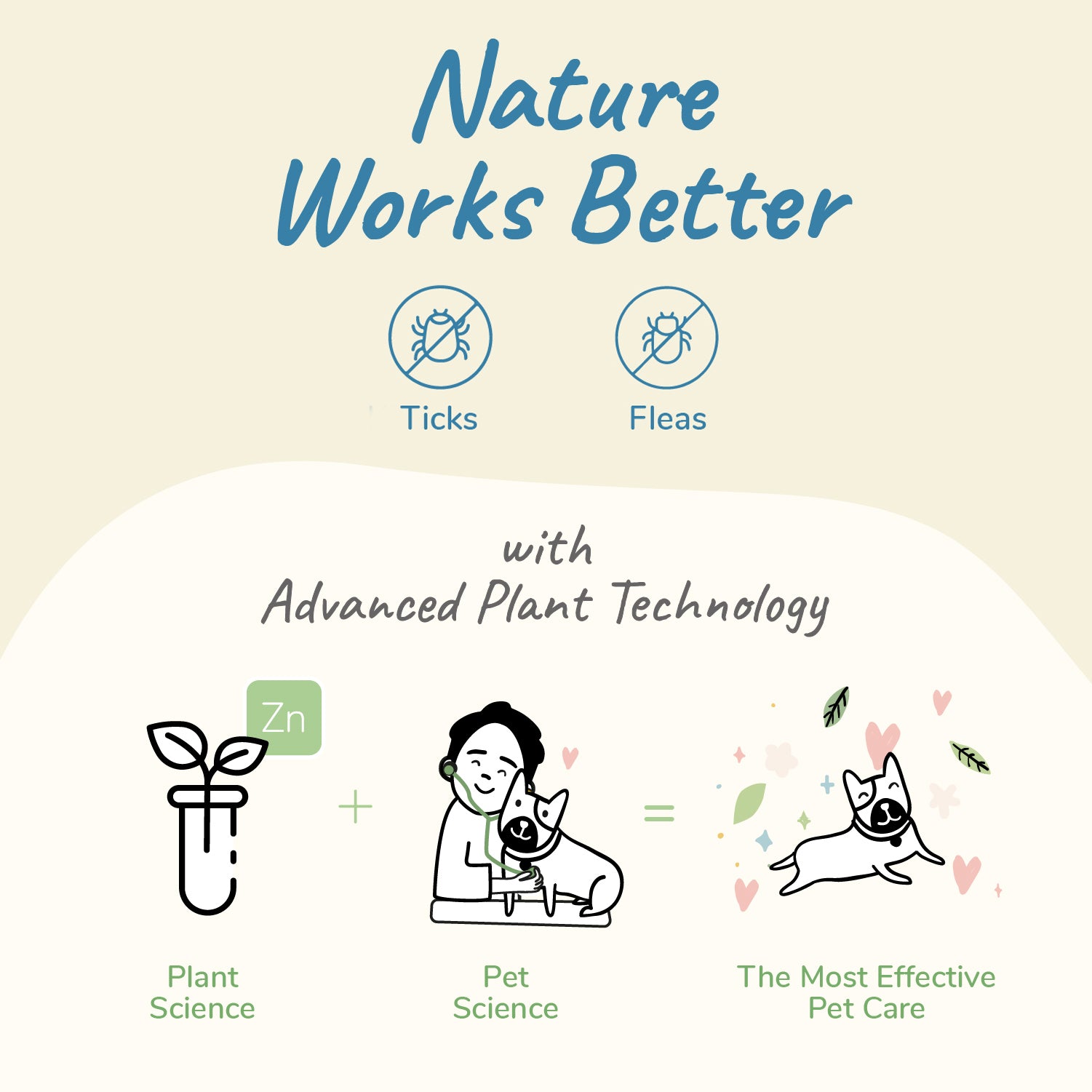 Copy_of_5_Efficacy_FleaTick_Lemongrass_Spray4.jpg