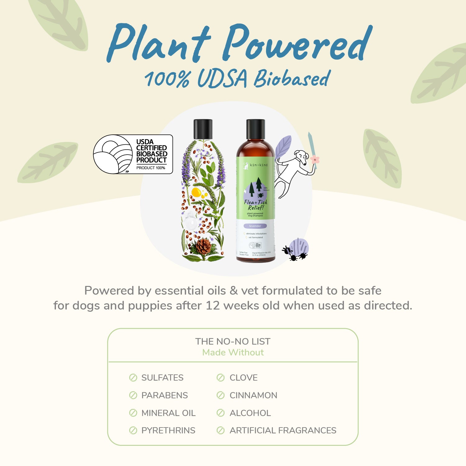 Copyof3_plantpowered_shampoolavender12oz.jpg