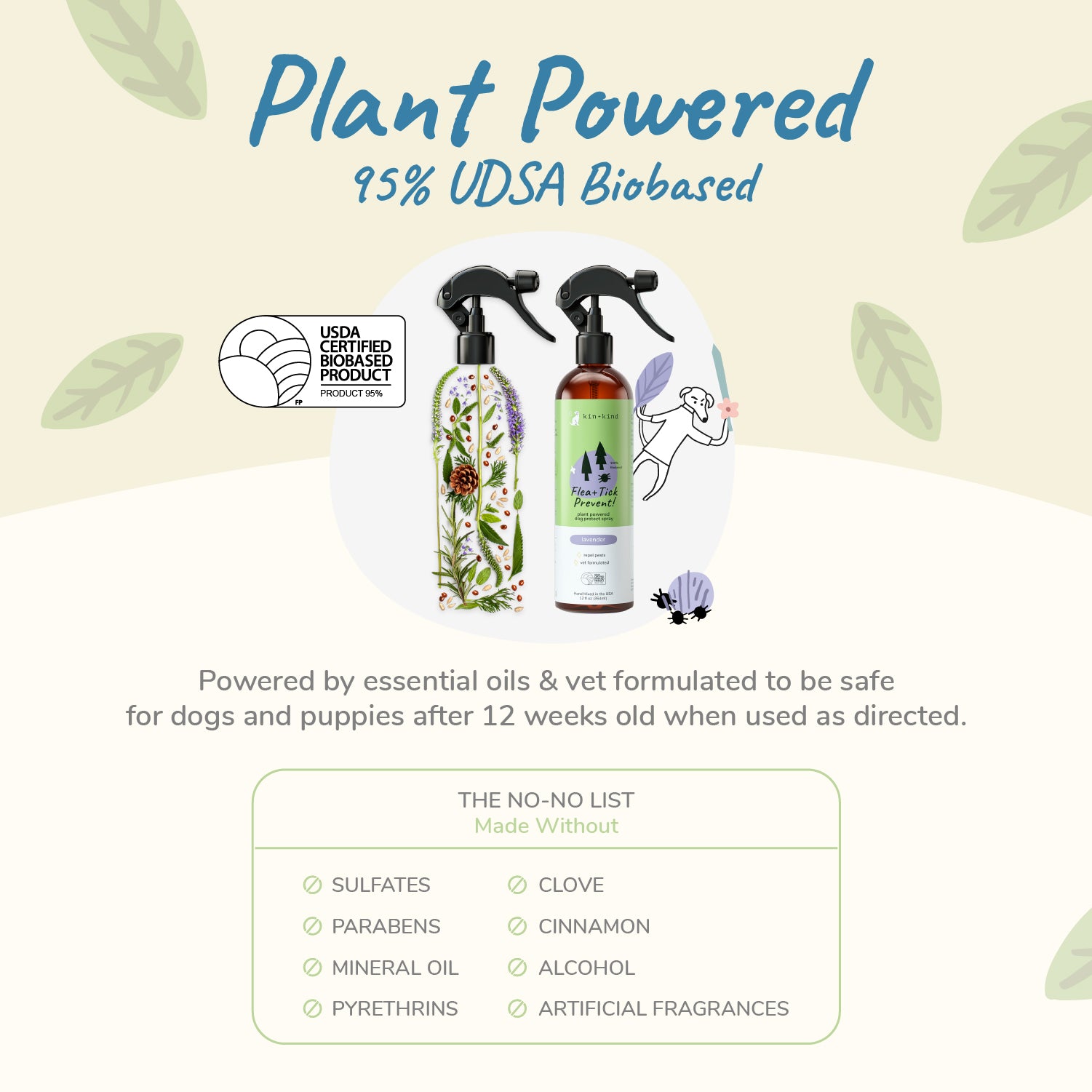 Copyof4_plantpowered_lavenderspray12oz.jpg