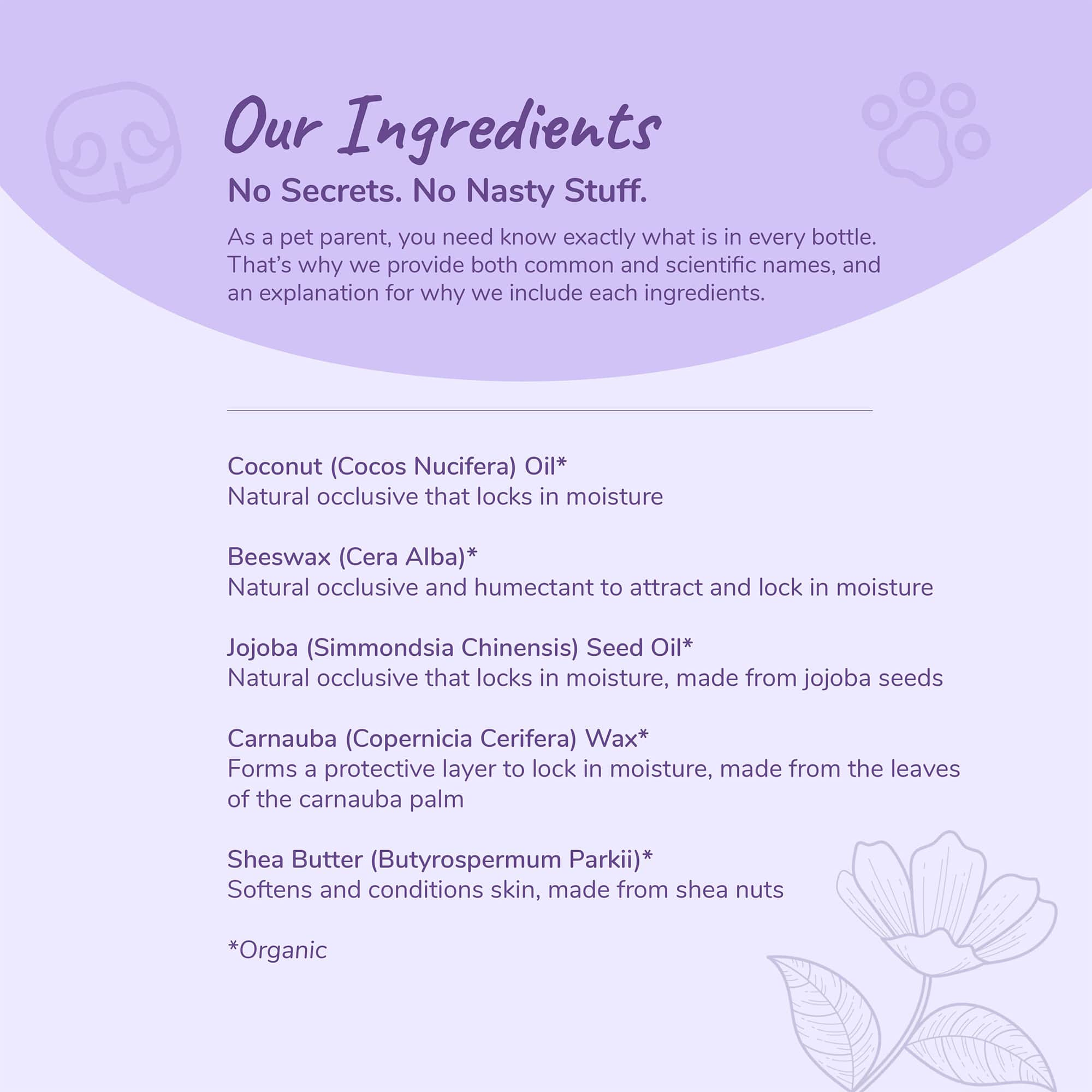 Copyof5_IngredientPanel.jpg