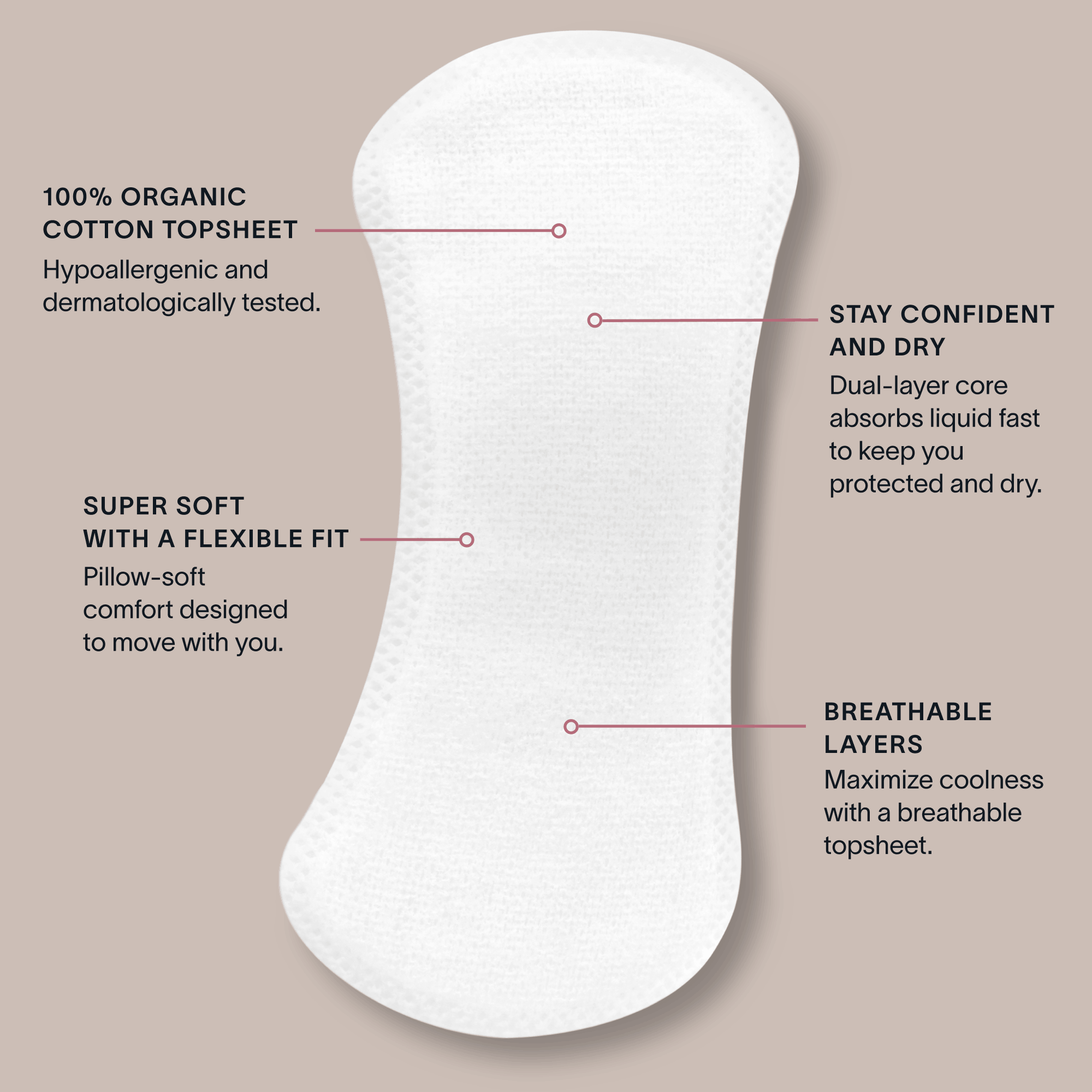 CopyofGROVE_Carousel_PeriodLiner_6.png