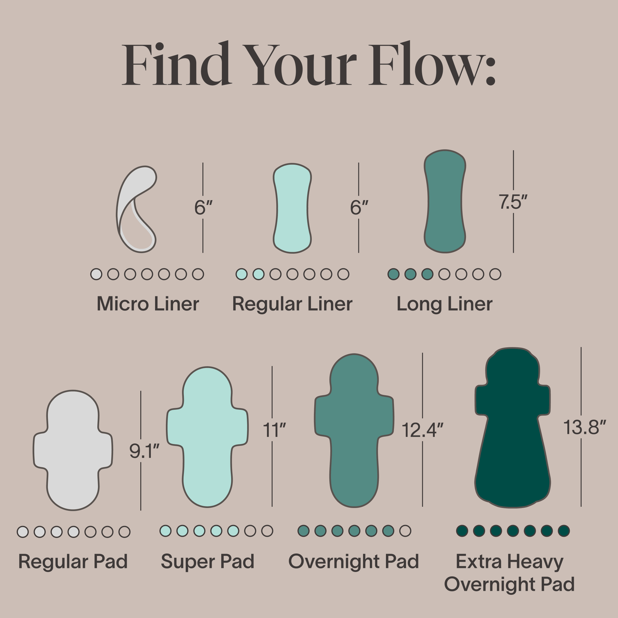 CopyofGROVE_Carousel_PeriodLiner_7.png