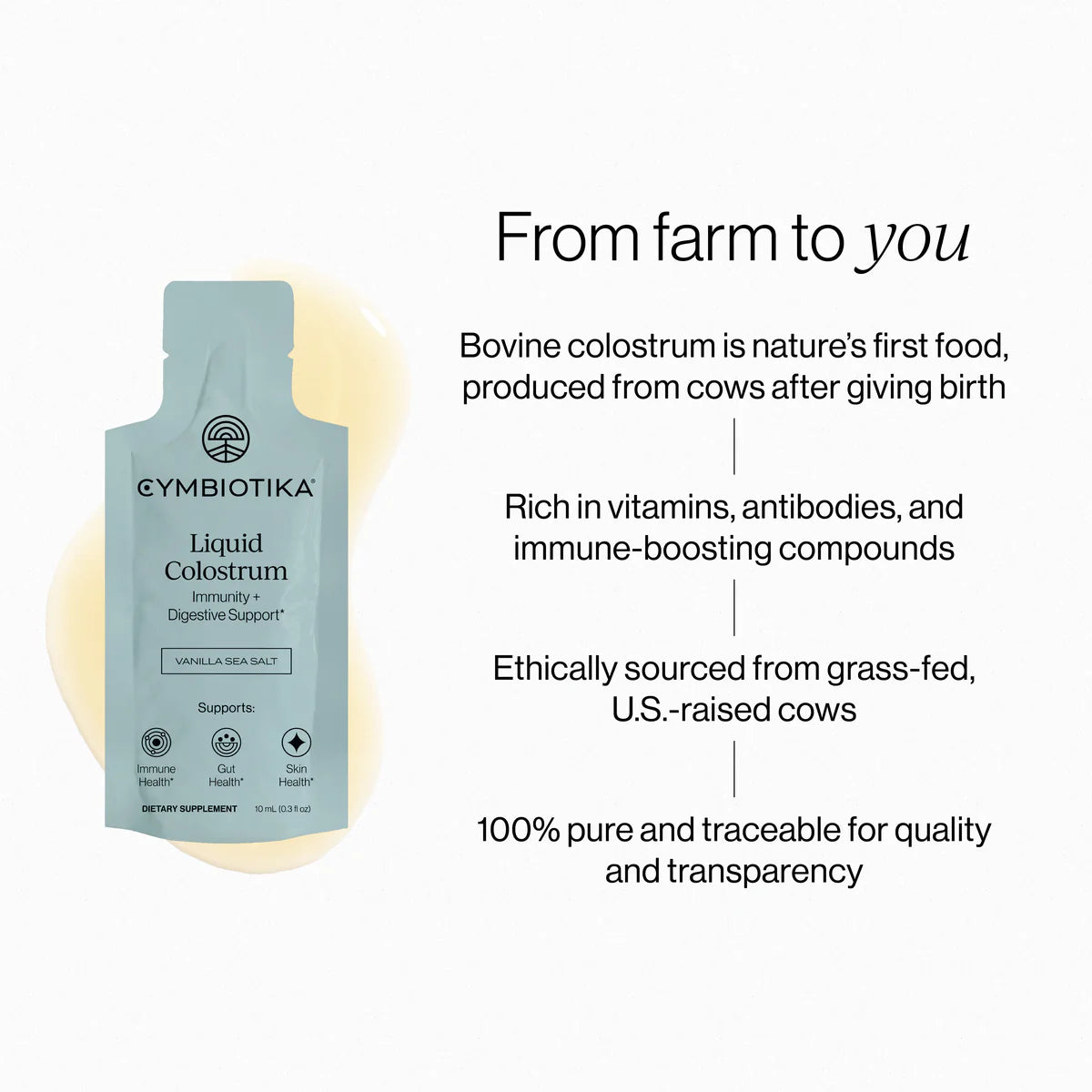 Cym_Web_NewPDP_Colostrum_GR_Colostrum_about.jpg