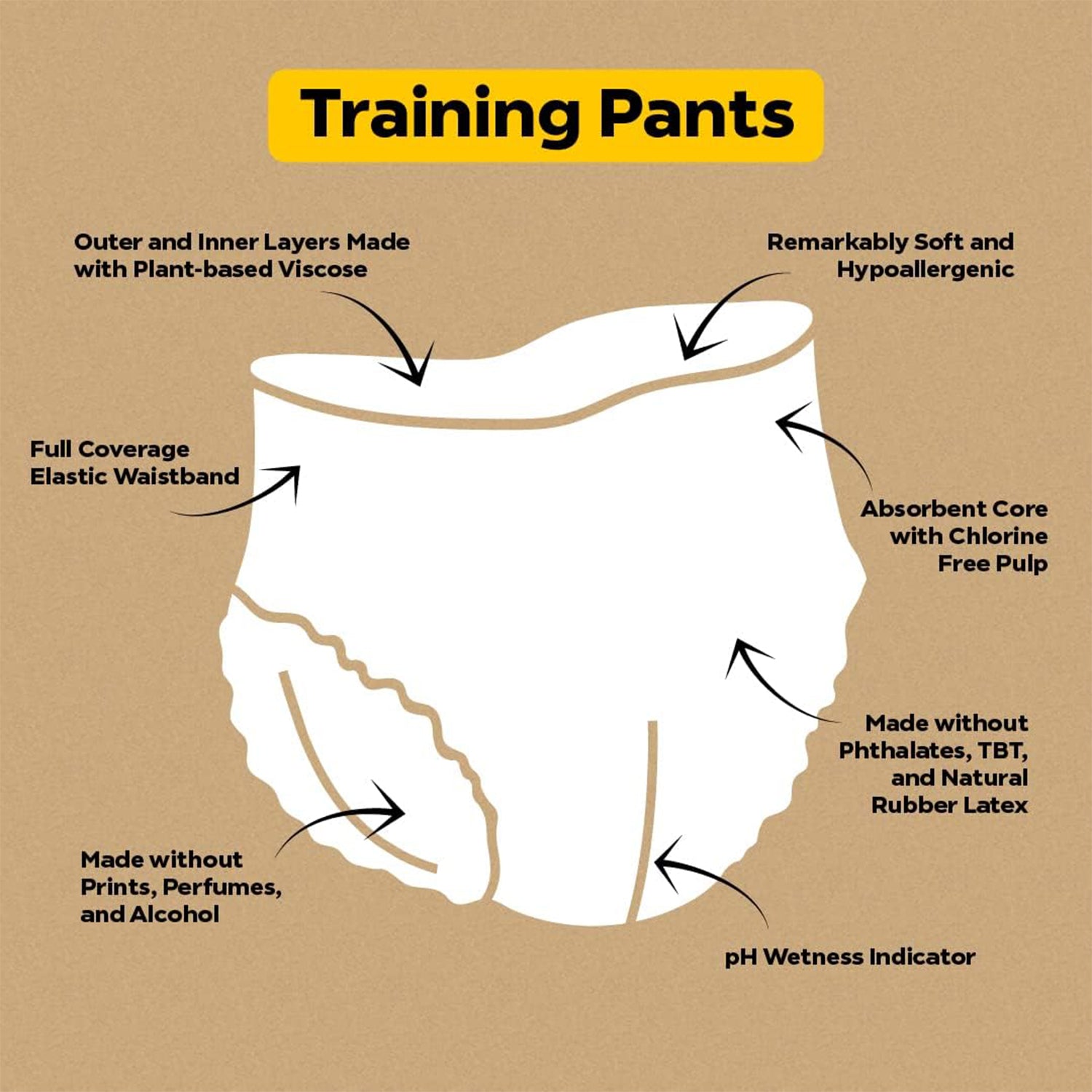 DYPER_Training_Pants_Diagram.jpg