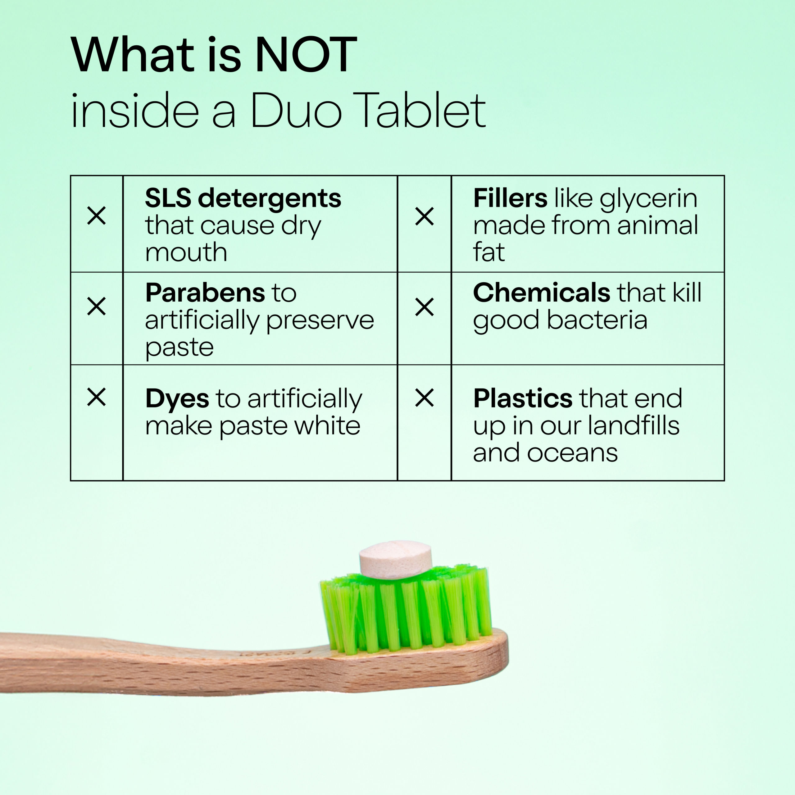 Duo_Immunity_NotInsideImage5.png