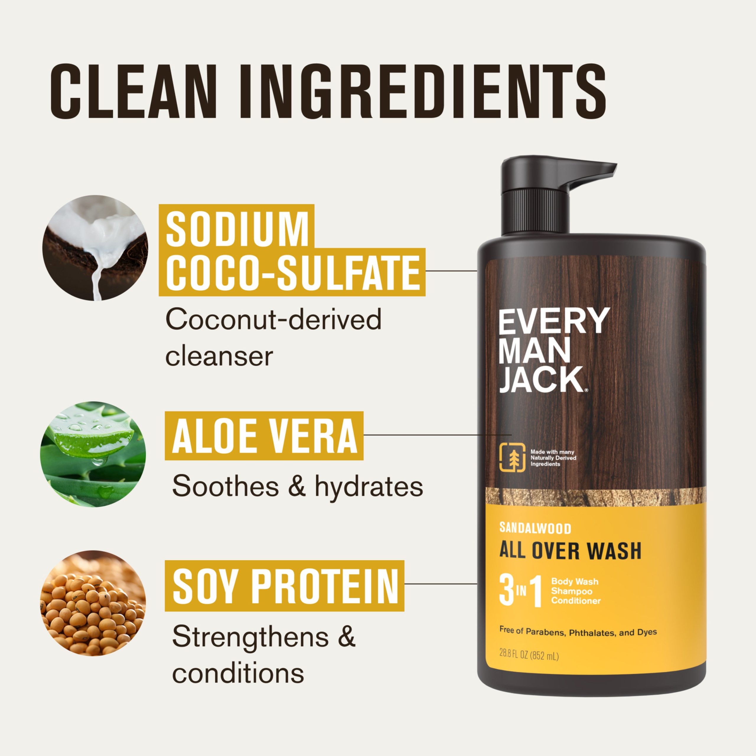 Every_Man_Jack_All_Over_Wash_Sandalwood_Benefits_Image_-_Primary-5_5b030f68-02be-42f7-8c29-b2ed304135e3.jpg