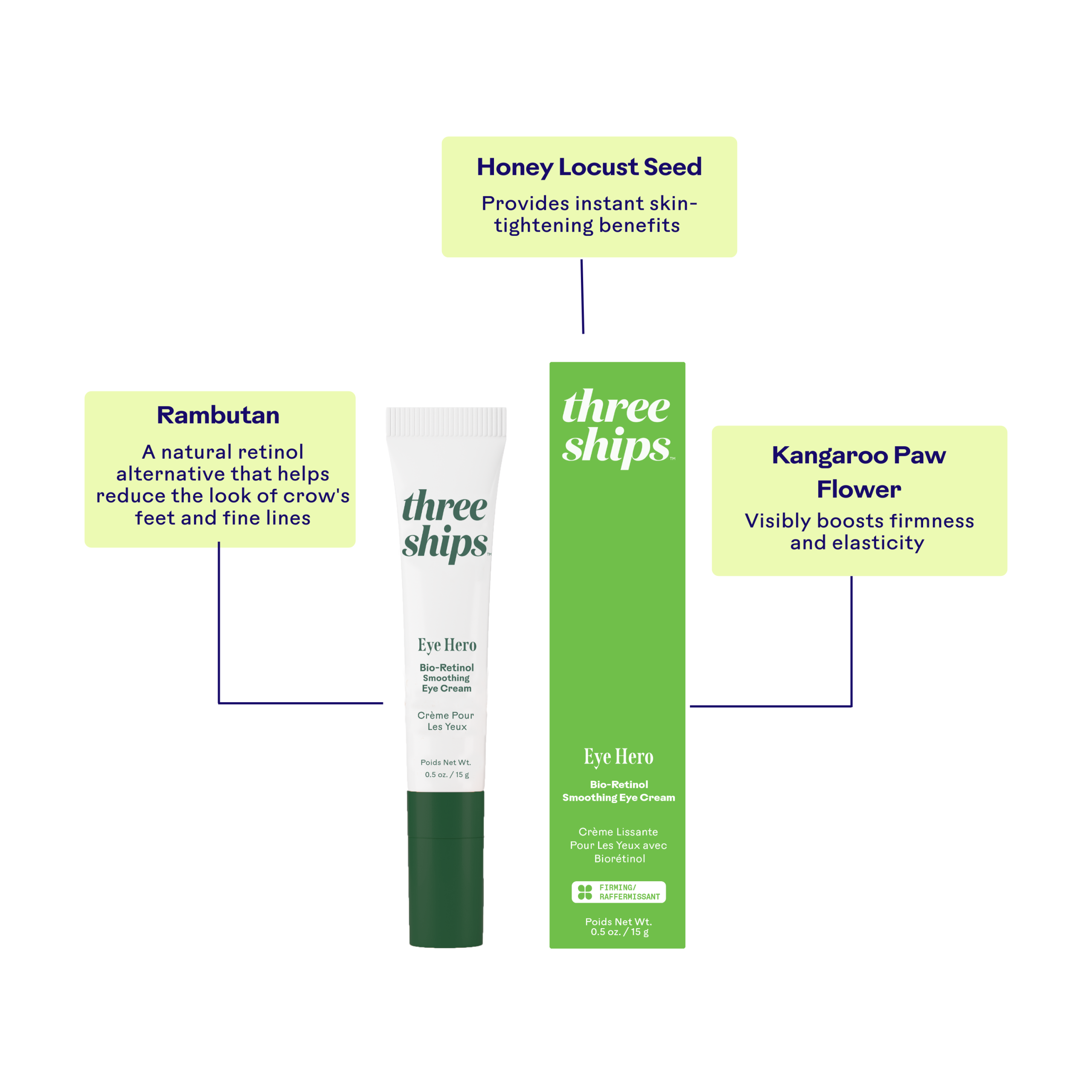 EyeHeroBio-RetinolSmoothingEyeCream_628110639530_Benefits.png