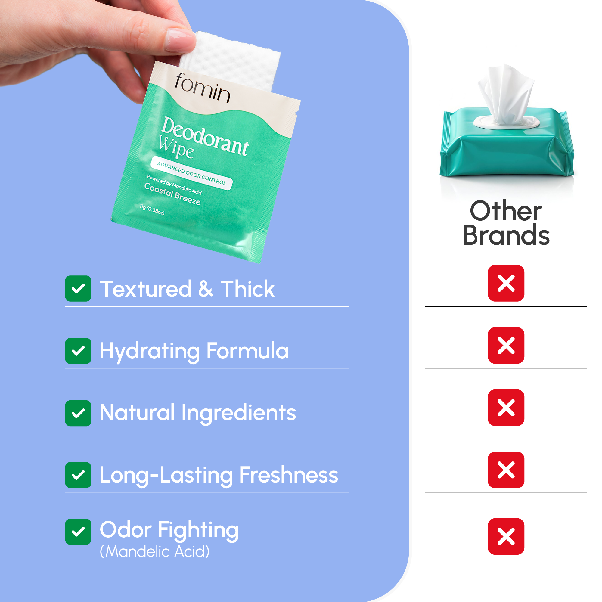 FOMIN_DeodorantWipeswithAHA_VarietyPack_Lifestyle.JPG_5.png
