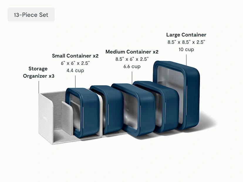 Food_Storage_Set_-_Navy_-_Detail.jpg