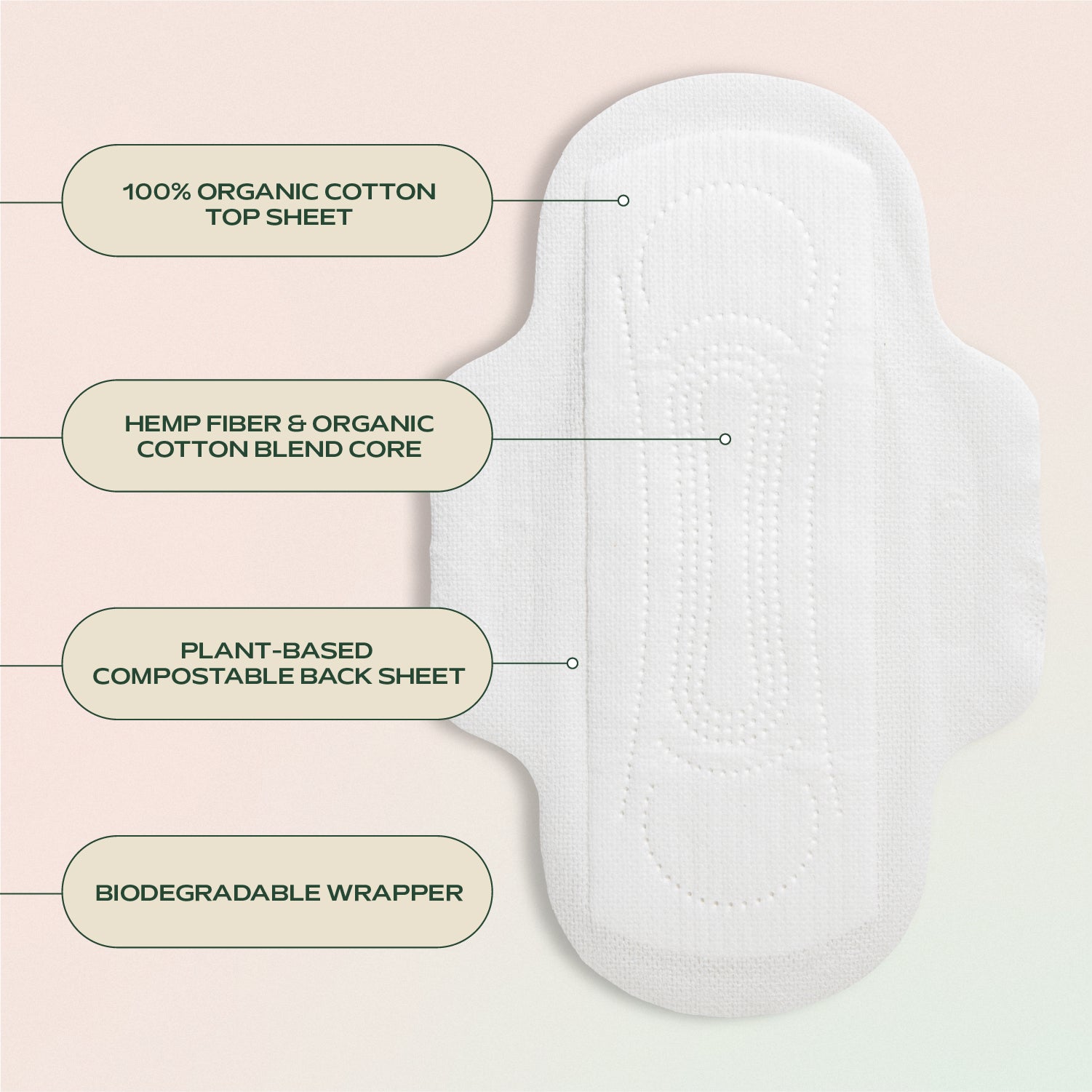 HempressAmazonImage-ProductBreakdown-DayPads.jpg