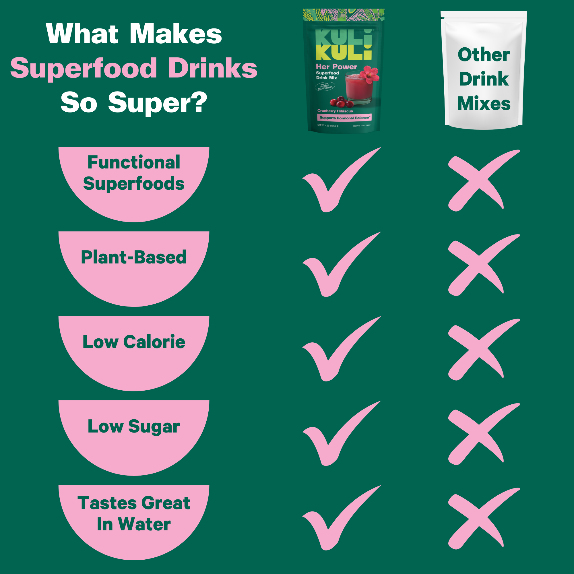 HerPowerChart.png