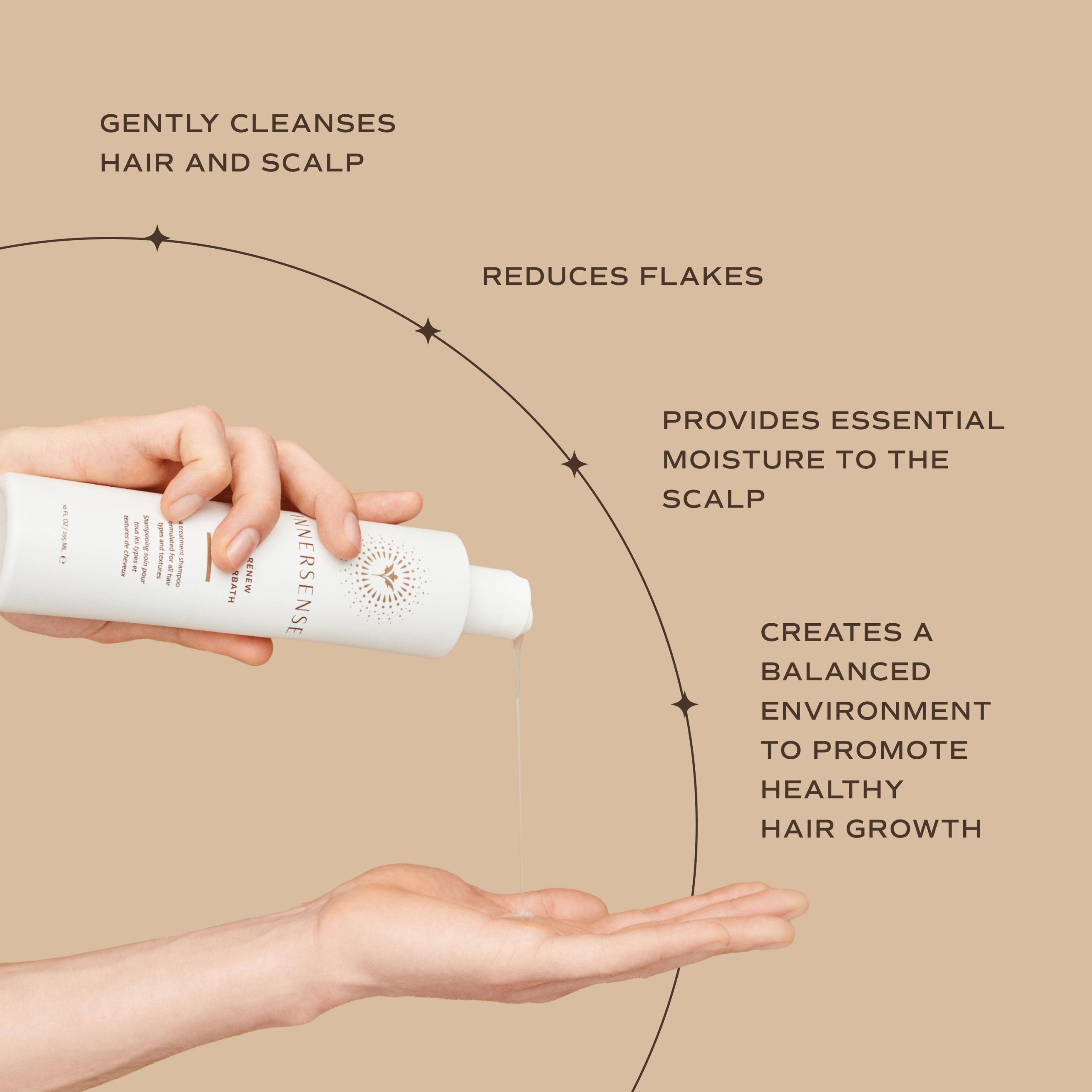 Innersense_HairRenewScalpHairbath_KeyBenefits.jpg
