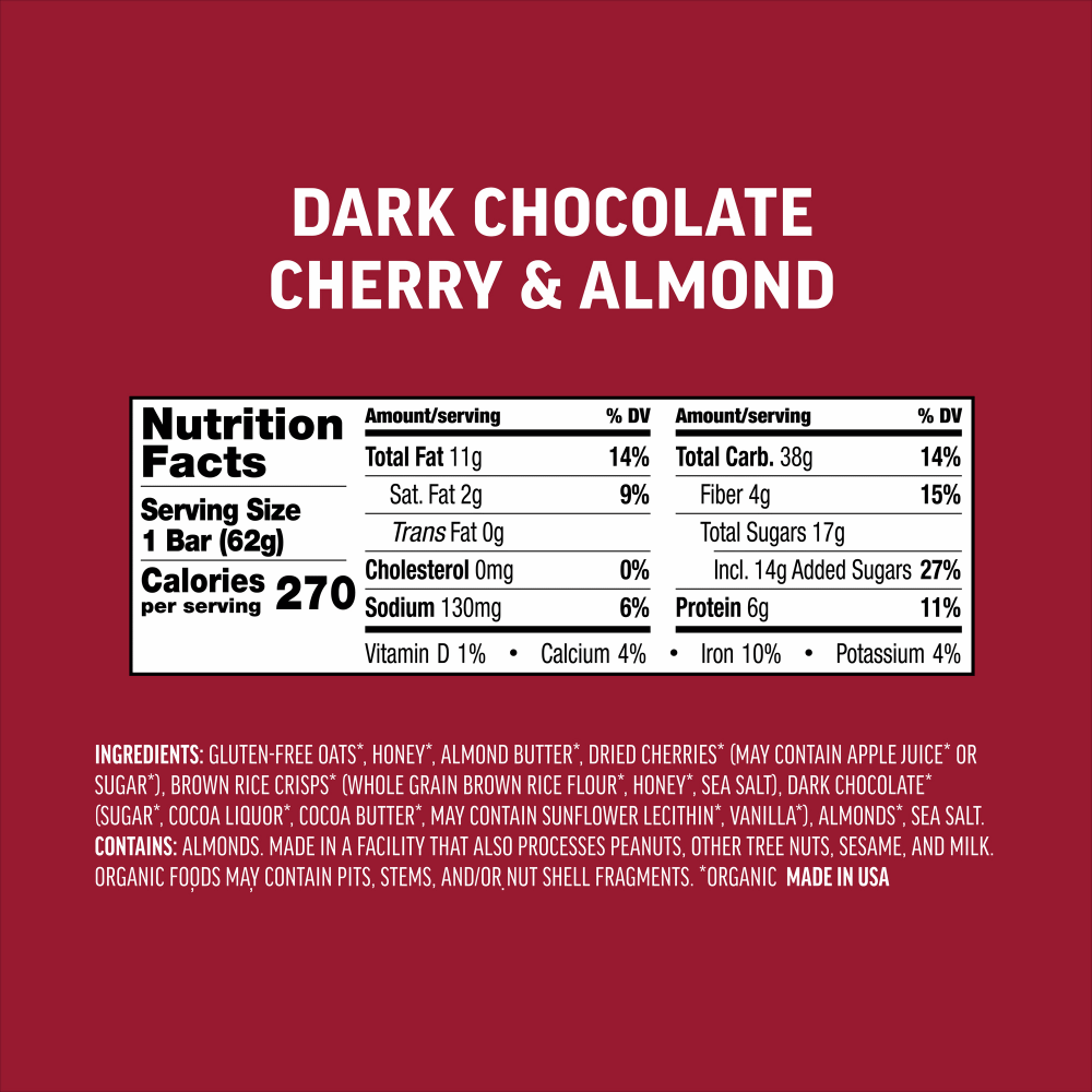 KRF_DCCA_Energy_Bar_Nutrition.png