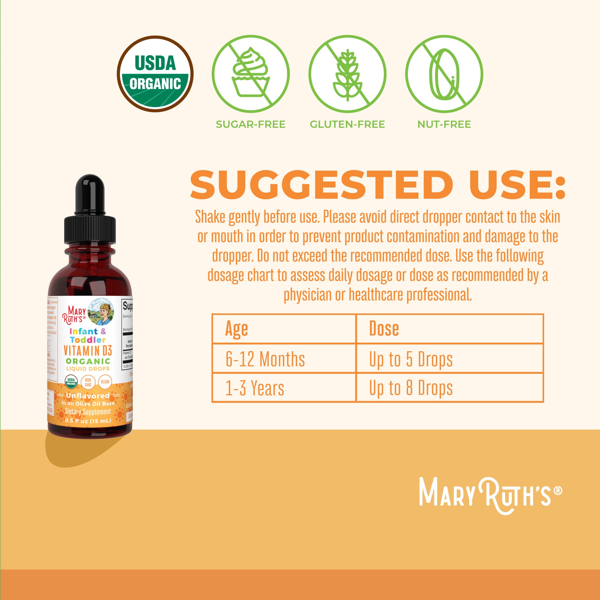 MaryRuth_sInfant_ToddlerVitaminD3Drops_Unflavored_Org_0.5_SuggestedUse.jpg