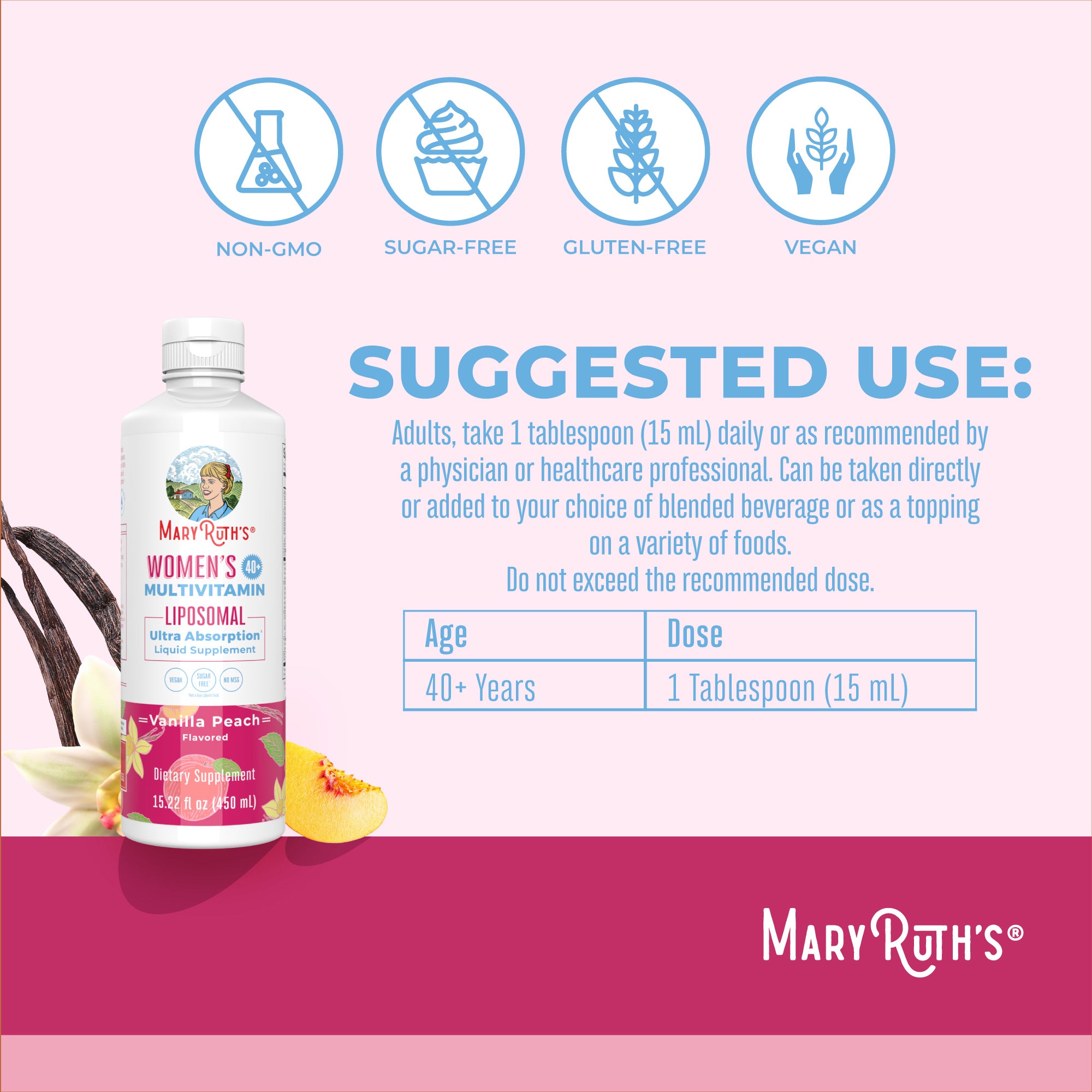 MaryRuths_Womens40_Lipo_HowtoUse.jpg