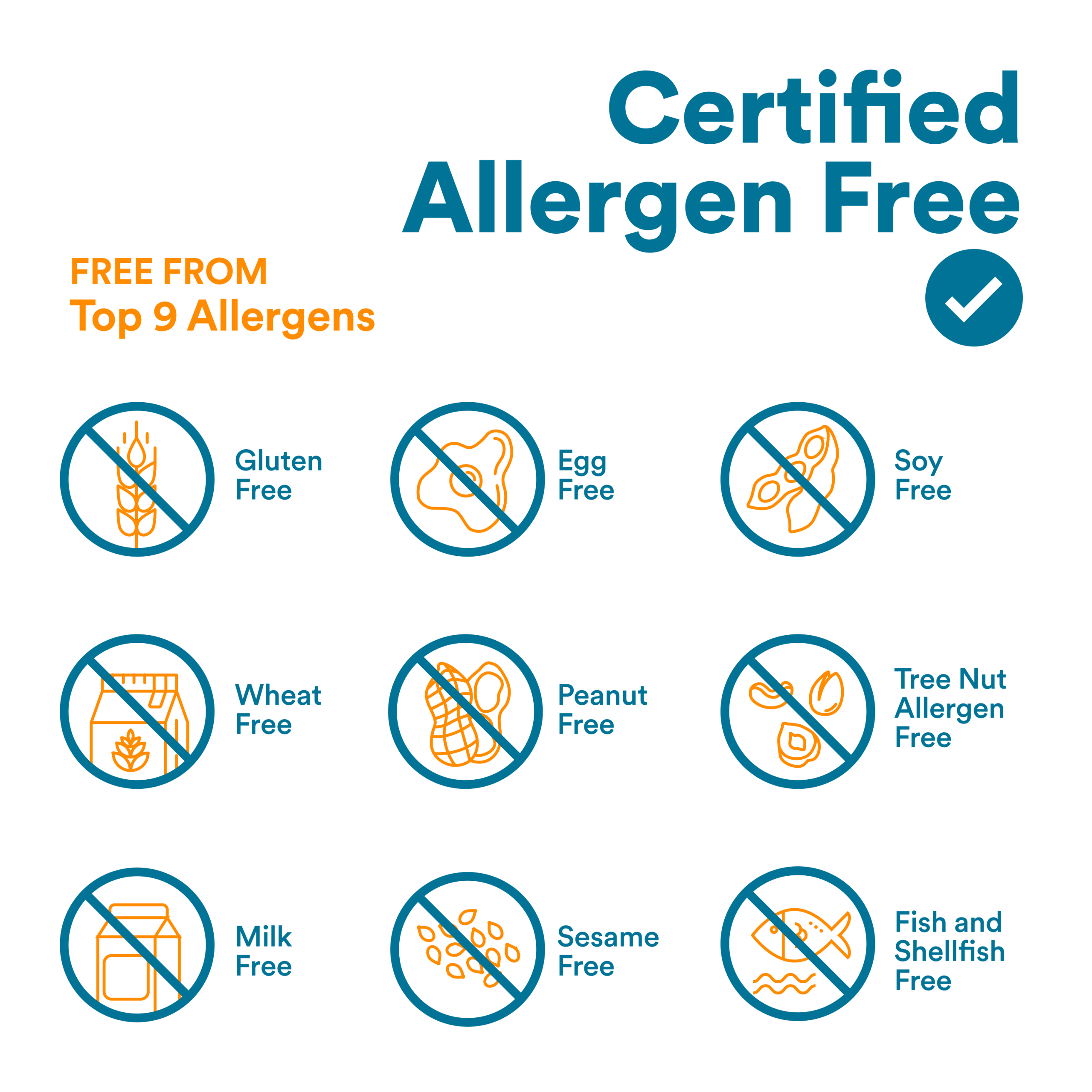 Multi_Omegas_Men_s_7_AllergenFree.png