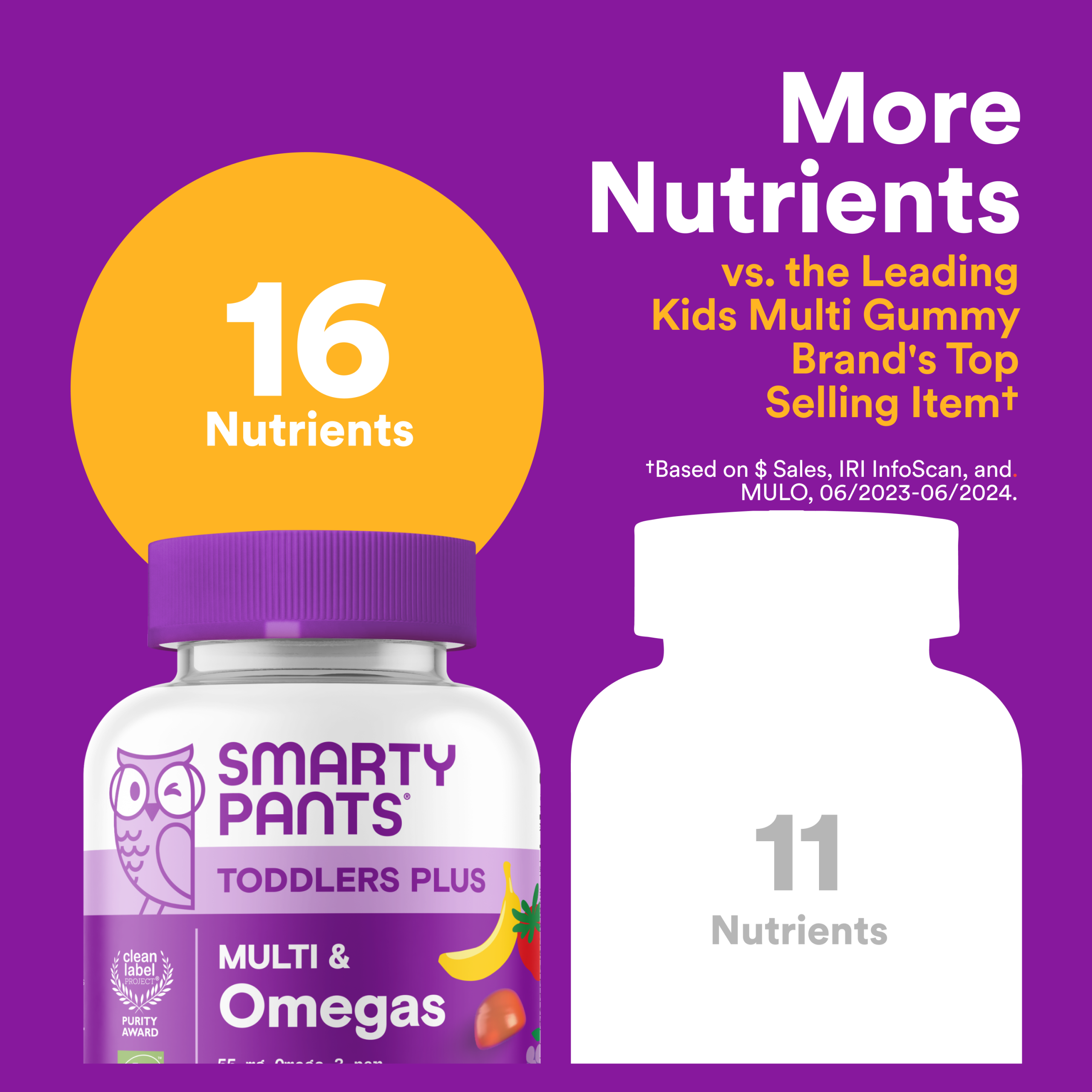 Multi_Omegas_Toddler_4_MoreNutrients.png