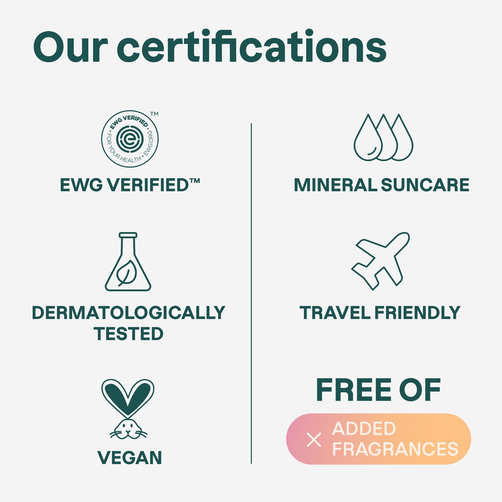 OC-phytosun-certification.jpg