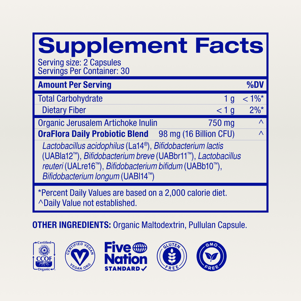 Ora_TrustYourGutDaily_02.png