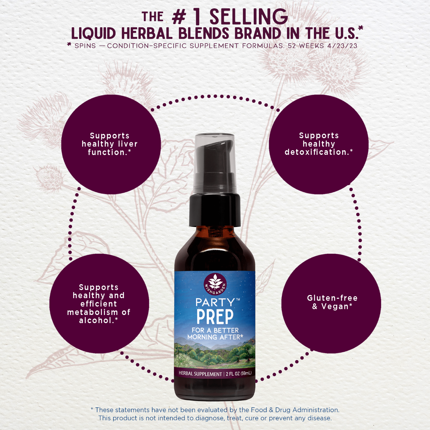 PARPTm2v1__PartyPrep2oz__Prod-InfoGrphc_00.png