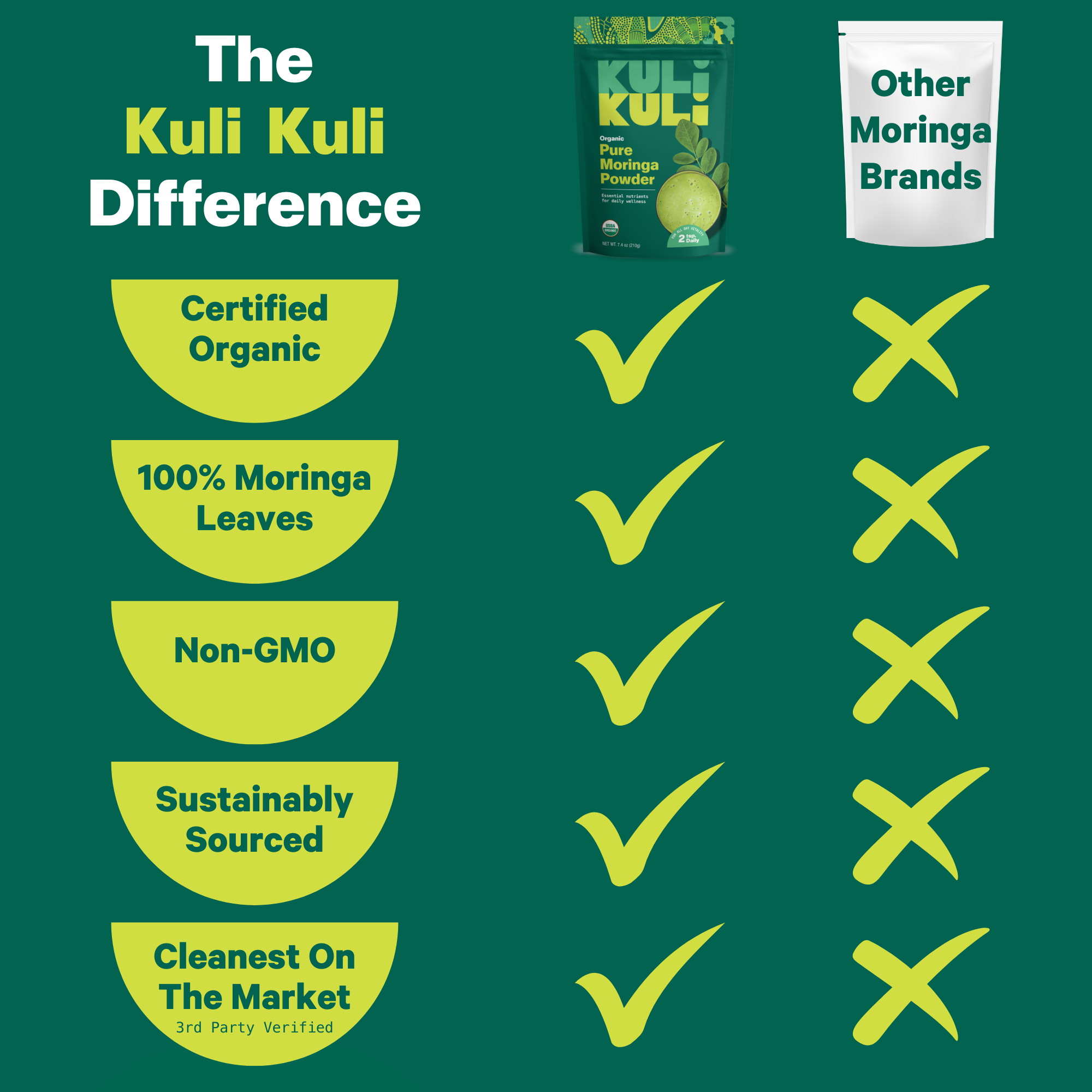 PMP_Comparison_Chart.png
