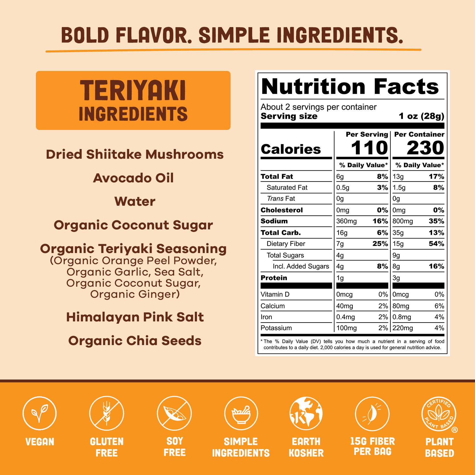 Pan_s_MushroomJerky_Teriyaki_IngredientsNL.png