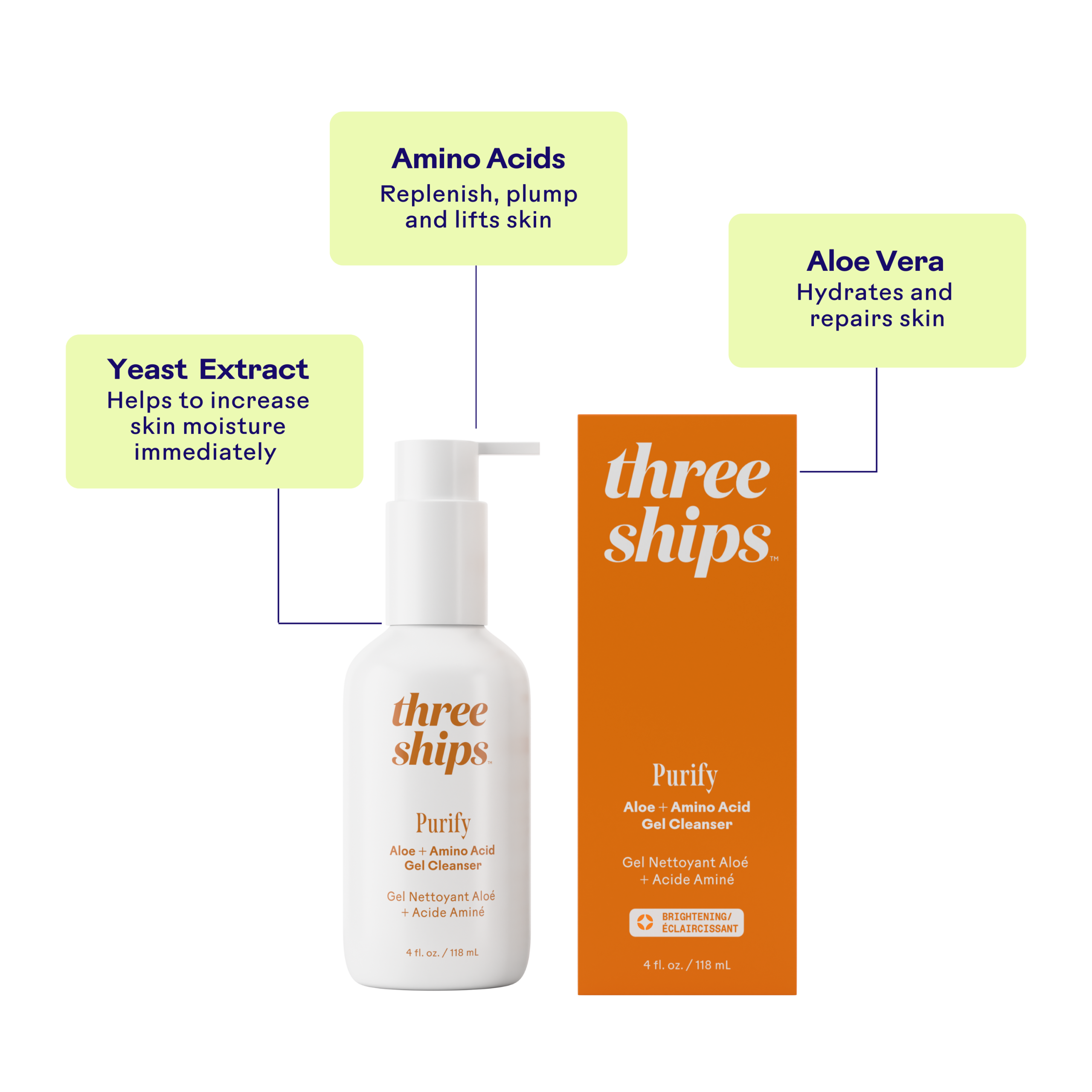PurifyAloe_AminoAcidGelCleanser_628110639134_Benefits.png
