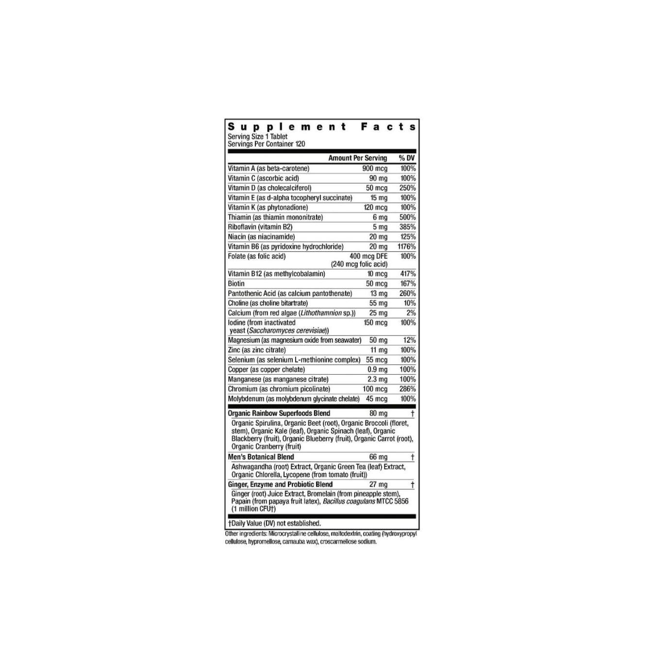 RainbowLight_Men_sOne_SuppFacts_348992a4-3dd9-4cfd-9a6a-98c746c3f380.png