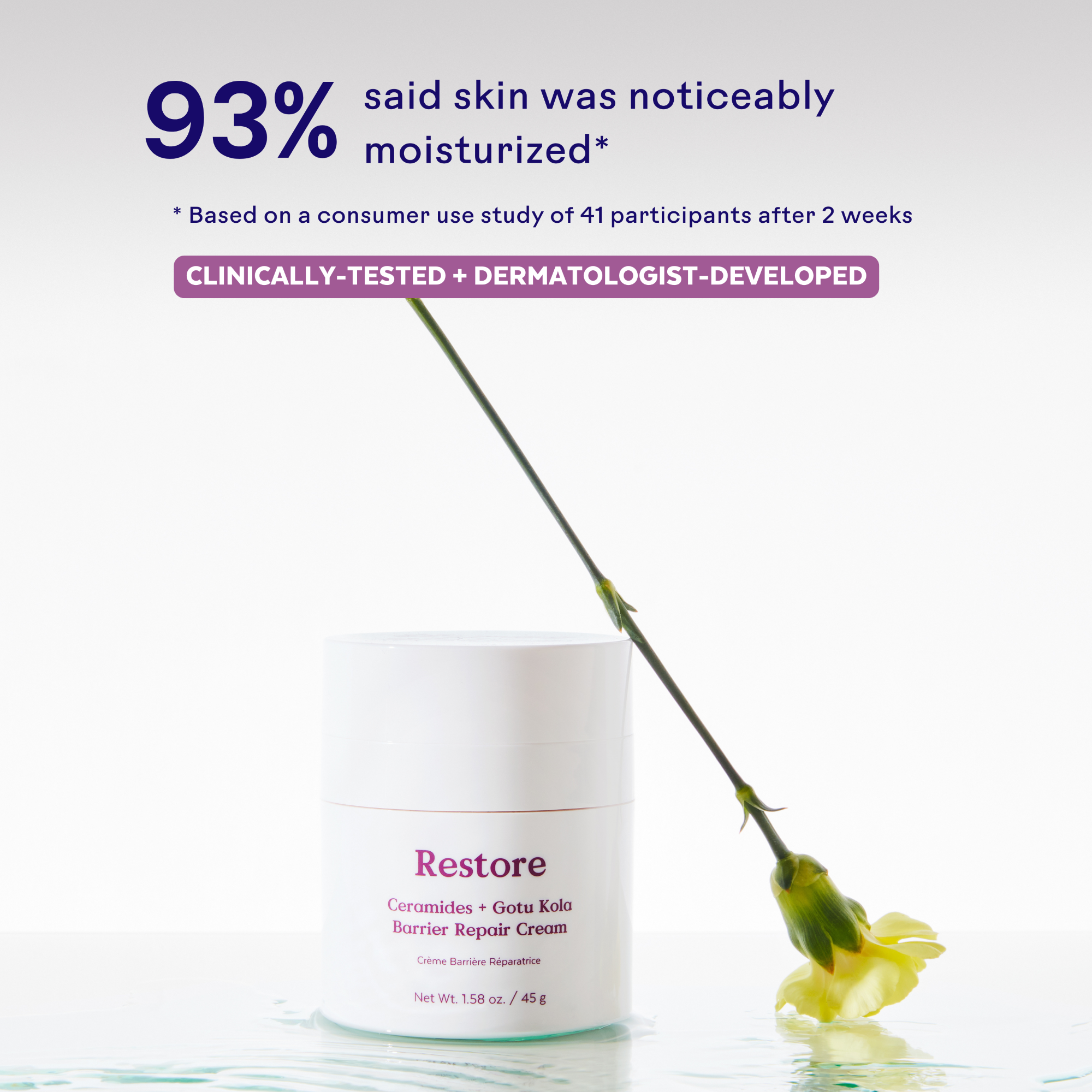 RestoreCeramides_GotuKolaBarrierRepairCream_628110639769_Stats.png