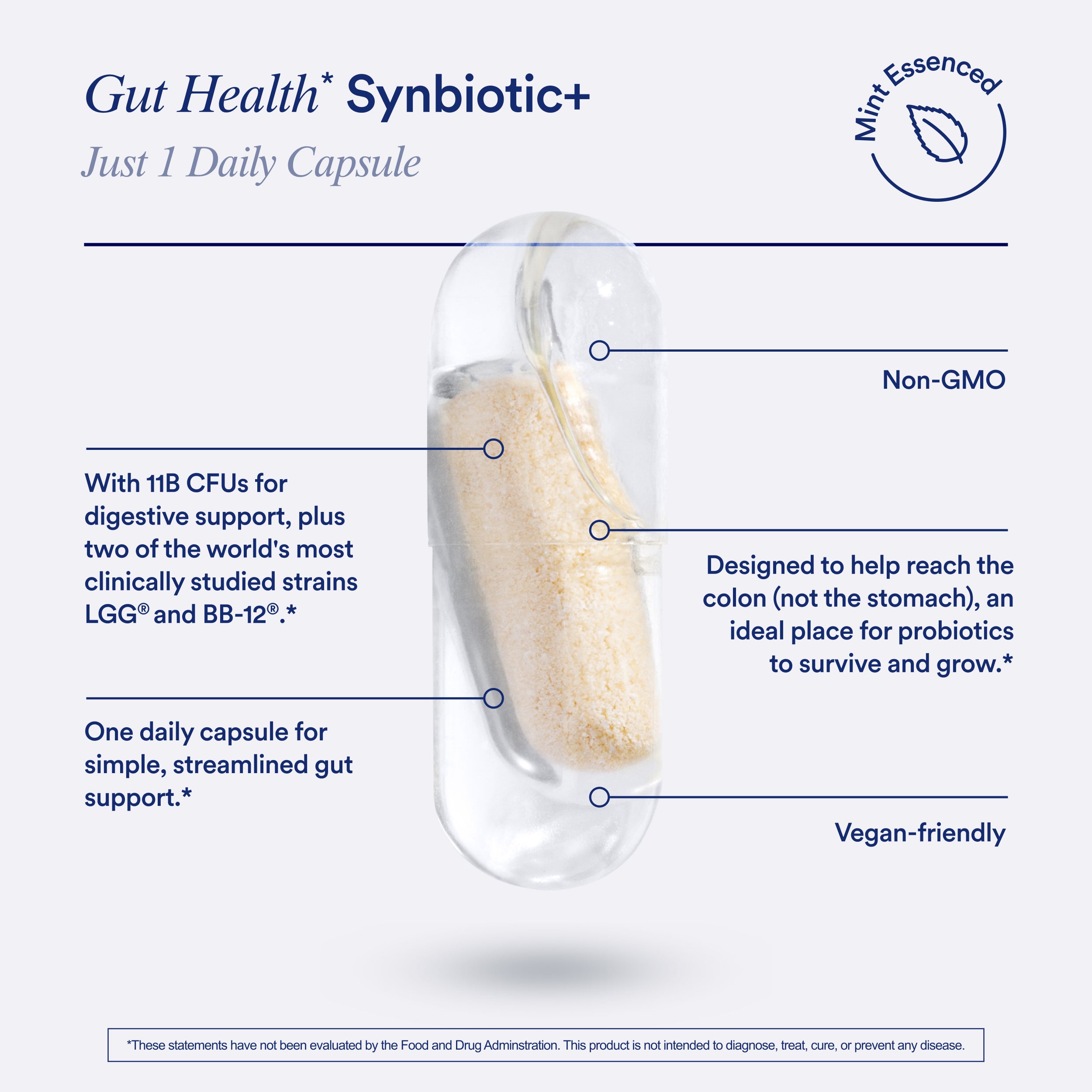 Ritual_Synbiotic_CapsuleCallout_2.jpg