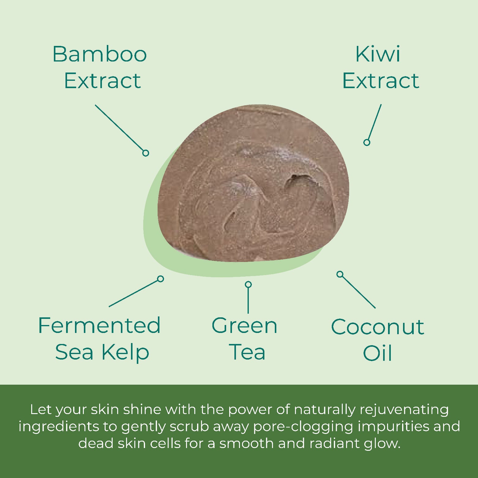 ScrubIngredients.jpg