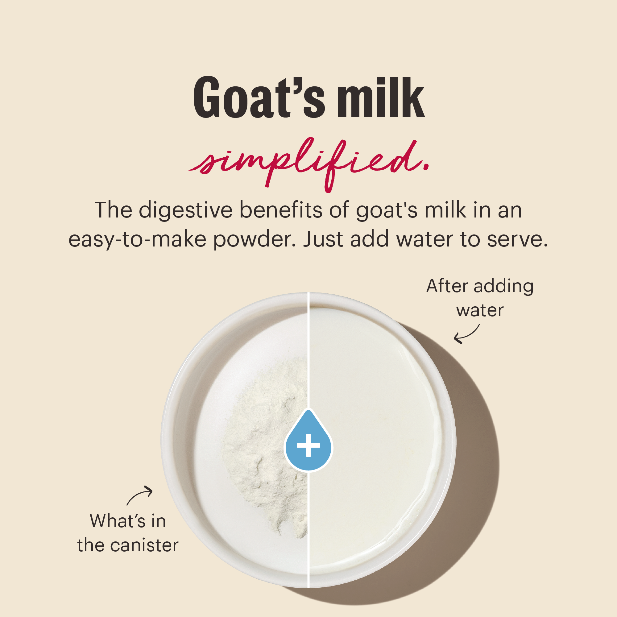 THK_GoatsMilk_Prepped.png