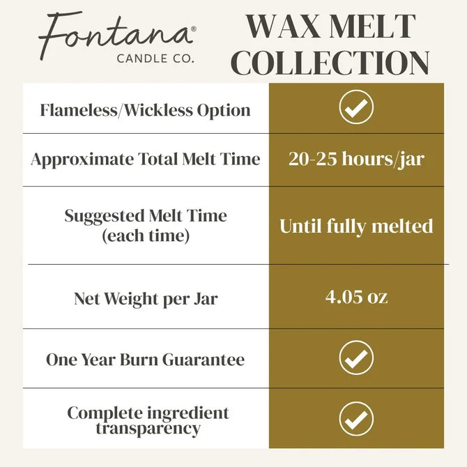 Wax_Melt_website_graphic.jpg