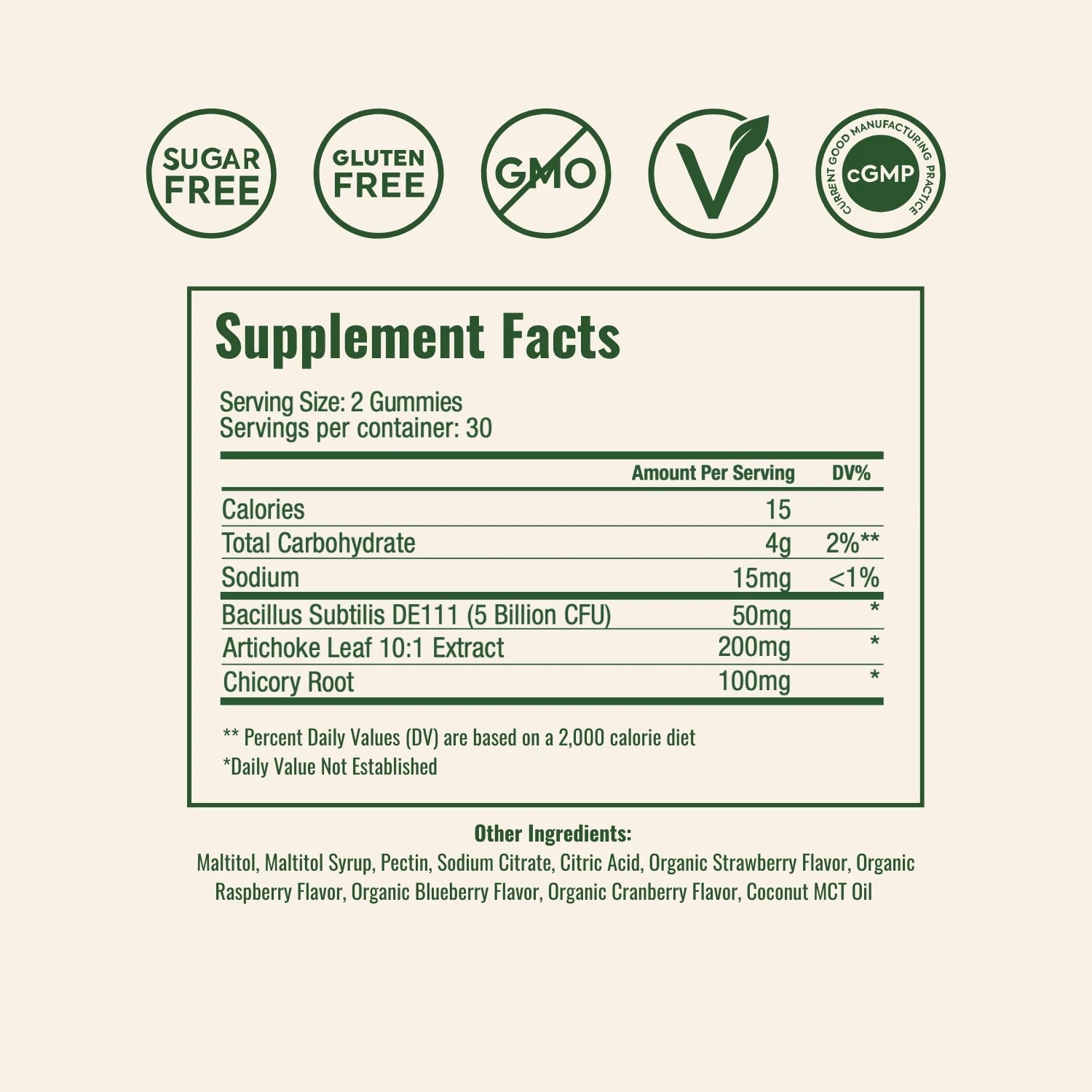 WonderBiomeSupplementFacts.jpg