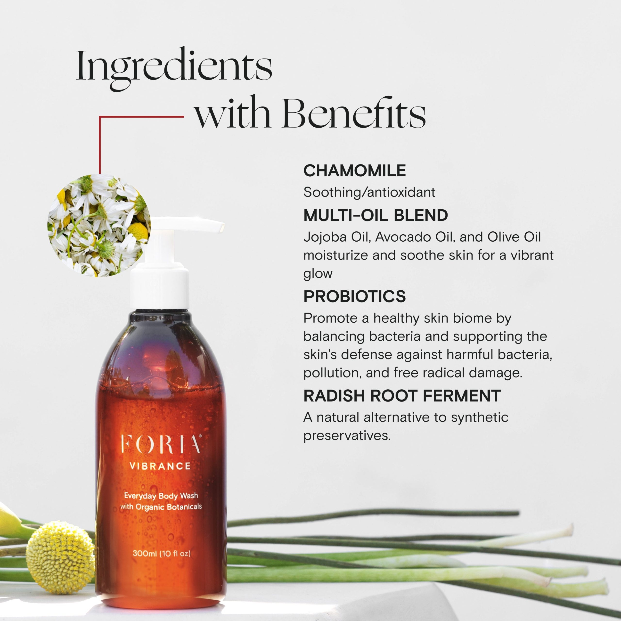 bodywashKeyingredients_3000x3000_8afb7bc8-f31b-44b1-888b-8c860604eb18.jpg