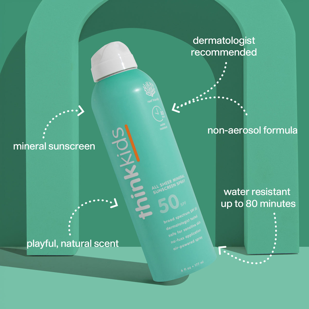 thinkkidsSPF50AllSheerMineralSunscreenSpraybenefits.jpg