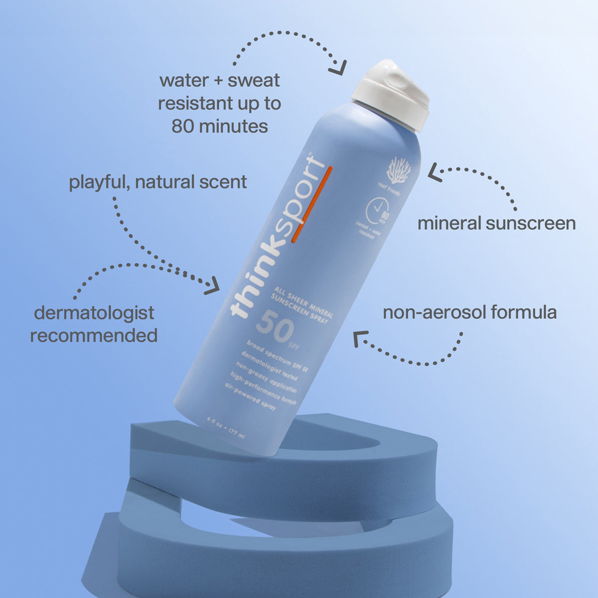 thinksportSPF50AllSheerMineralSunscreenSpraybenefits.jpg