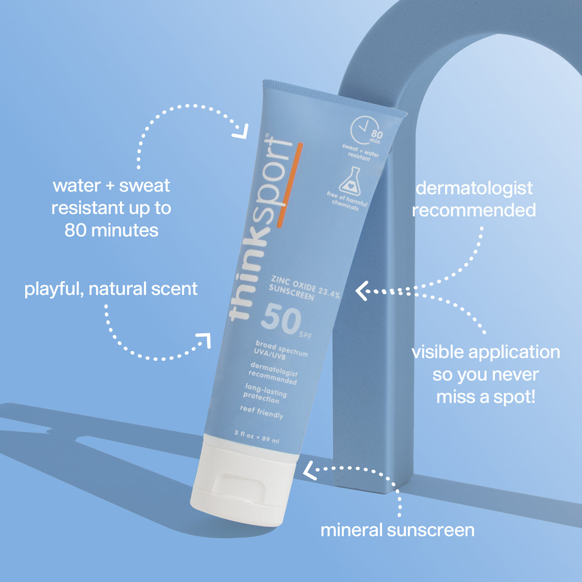 thinksportSPF50Sunscreenbenefits.jpg